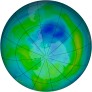 Antarctic Ozone 1981-03-20